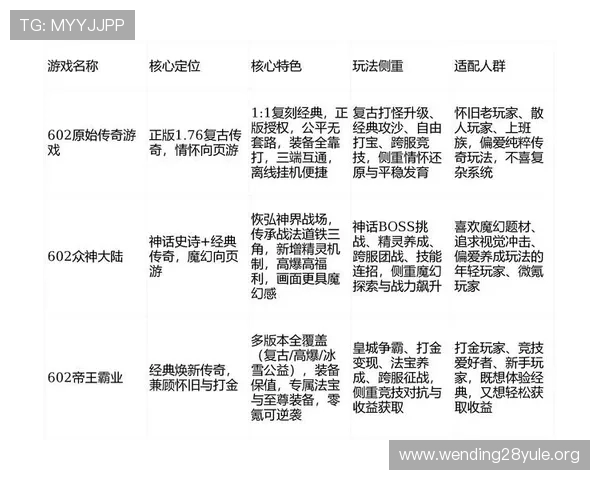 问鼎pg娱乐下载app游戏特色介绍，带你深入了解丰富多样的游戏玩法